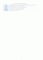 복막암(peritoneal cancer)케이스 스터디 5페이지