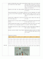 복막암(peritoneal cancer)케이스 스터디 31페이지