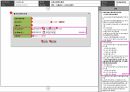 교통조사론 최적의 PVMS 메시지 설계 15페이지
