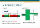교통조사론 지점속도 자료를 이용한 밀도 산출 8페이지