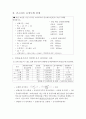 포장설계 아스팔트 및 콘크리트 설계 5페이지