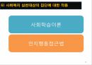 GPTS와 TEOS의 농도, PH 의존성을 알아보고 실생활에 어떻게 적용되는지 알아본다 18페이지