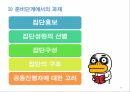GPTS와 TEOS의 농도, PH 의존성을 알아보고 실생활에 어떻게 적용되는지 알아본다 27페이지