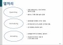 S45C 열처리에 따른 부식속도 비교 6페이지