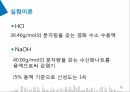 TEOS농도와 산촉매, 염기촉매를 이용한 렌즈의 코팅 5페이지