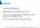 TEOS농도와 산촉매, 염기촉매를 이용한 렌즈의 코팅 6페이지