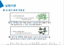 TEOS농도와 산촉매, 염기촉매를 이용한 렌즈의 코팅 7페이지