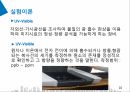 TEOS농도와 산촉매, 염기촉매를 이용한 렌즈의 코팅 10페이지