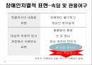 TEOS농도와 산촉매, 염기촉매를 이용한 렌즈의 코팅 16페이지