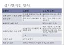 TEOS농도와 산촉매, 염기촉매를 이용한 렌즈의 코팅 18페이지