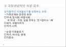 TEOS농도와 산촉매, 염기촉매를 이용한 렌즈의 코팅 21페이지