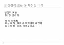 TEOS농도와 산촉매, 염기촉매를 이용한 렌즈의 코팅 22페이지