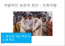 TEOS농도와 산촉매, 염기촉매를 이용한 렌즈의 코팅 24페이지