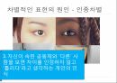 TEOS농도와 산촉매, 염기촉매를 이용한 렌즈의 코팅 25페이지