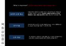 화학특성평가 실험 결과 발표 PPT (부식, 졸겔법) 15페이지