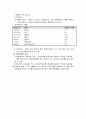 KISE-BATT(기초학력검사) 7페이지