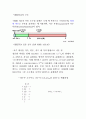 마이크로컴퓨터 레포트(2) 15페이지