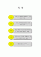 마이크로컴퓨터 실습 레포트 2페이지