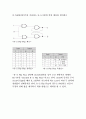 마이크로컴퓨터 실험 레포트(3) 6페이지