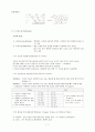 음성학 정리(분절음, 조음음성학, 운율적 요소) 7페이지