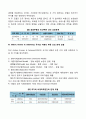 사회복지행정에서 사회복지서비스 역할 분담에 대해서 정리하세요 5페이지