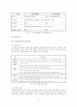 교통정보 및 텔레매틱스 15페이지