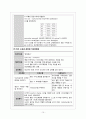 [성인실습 A+] 지주막하출혈(SAH) 케이스스터디 9페이지