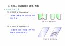 프레스 가공 방법 5페이지
