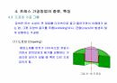 프레스 가공 방법 11페이지