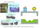 프레스 가공 방법 19페이지