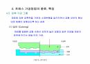 프레스 가공 방법 20페이지