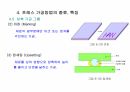 프레스 가공 방법 21페이지