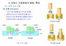 프레스 가공 방법 23페이지