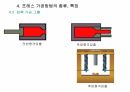 프레스 가공 방법 24페이지