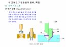 프레스 가공 방법 25페이지