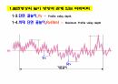 표면거칠기 교육자료 3페이지