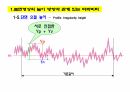 표면거칠기 교육자료 4페이지