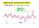 표면거칠기 교육자료 5페이지