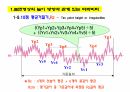 표면거칠기 교육자료 8페이지