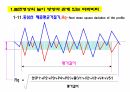 표면거칠기 교육자료 10페이지