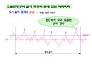 표면거칠기 교육자료 12페이지