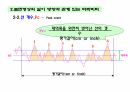 표면거칠기 교육자료 13페이지