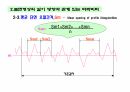표면거칠기 교육자료 14페이지