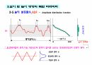 표면거칠기 교육자료 23페이지