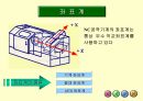 CNC LATHE 8페이지