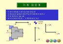 CNC LATHE 9페이지