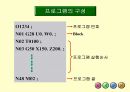 CNC LATHE 15페이지