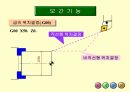 CNC LATHE 17페이지