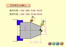 CNC LATHE 18페이지