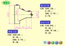 CNC LATHE 19페이지